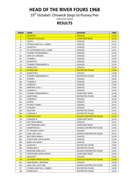 HEAD of the RIVER FOURS 1968 19Th October: Chiswick Steps to Putney Pier 118 Crews Rowed RESULTS