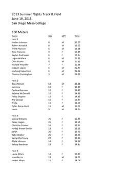 2013 Summer Nights Track & Field June 19, 2013. San Diego Mesa
