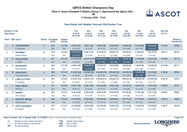 QIPCO British Champions Day Race 4: Queen Elizabeth II Stakes (Group 1) (Sponsored by Qipco) (Str) - 1M 17 October 2020 - 15:08