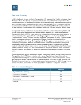 North Calgary Regional Transportation Study (NCRTS)