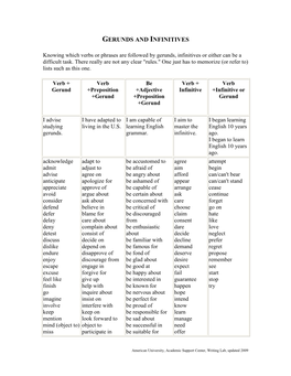 Gerunds and Infinitives