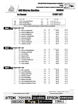 400 Metres Hurdles