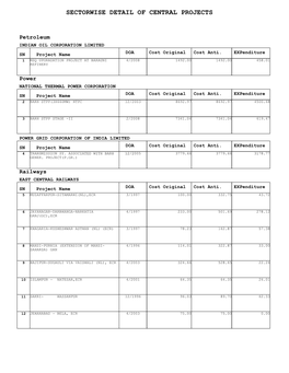 Sectorwise Detail of Central Projects
