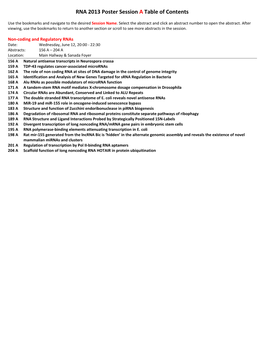 RNA 2013 Poster Session a Table of Contents