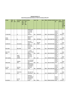 FY 2013 Dividend 2010-11