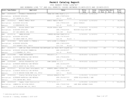 Permit Catalog Report