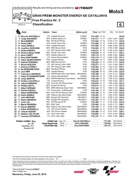 Moto3 GRAN PREMI MONSTER ENERGY DE CATALUNYA Free Practice Nr