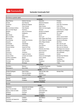 Santander Construção Fácil