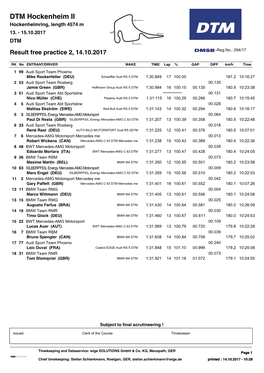 DTM Hockenheim II Hockenheimring, Length 4574 M 13