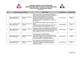 REGIONAL REPORT on the APPROVED CONSTRUCTION SAFETY & HEALTH PROGRAM (CSHP) DOLE-Cordillera Administrative Region