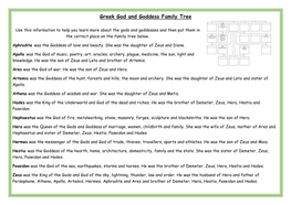 Greek God and Goddess Family Tree