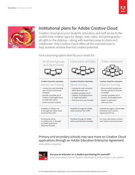 Institutional Plans for Adobe Creative Cloud