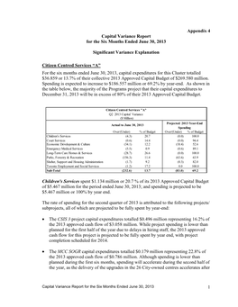 1 Appendix 4 Capital Variance Report for the Six