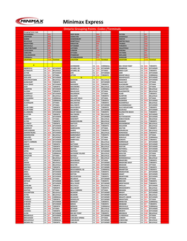 Ontariogroupingpoints2016.Pdf