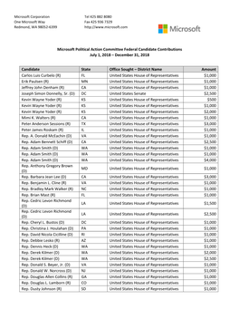 Microsoft Political Action Committee Federal Candidate Contributions July 1, 2018 – December 31, 2018