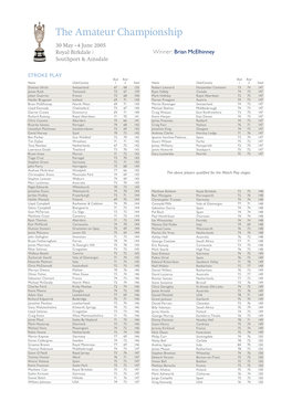 Match Play Stages