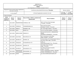 ANNEXURE 5.8 (CHAPTER V, PARA 25) FORM 9 List of Applica Ons For