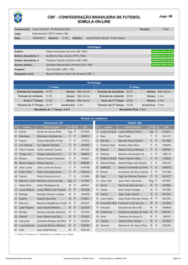 CBF - CONFEDERAÇÃO BRASILEIRA DE FUTEBOL Jogo: 88 SÚMULA ON-LINE