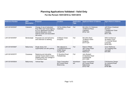 Planning Applications Validated - Valid Only for the Period:-15/01/2018 to 19/01/2018