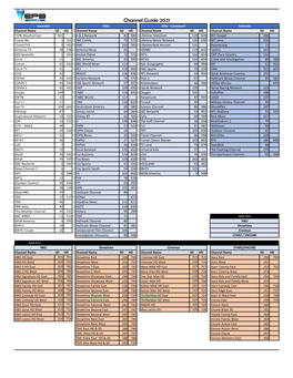 Channel Guide 2021