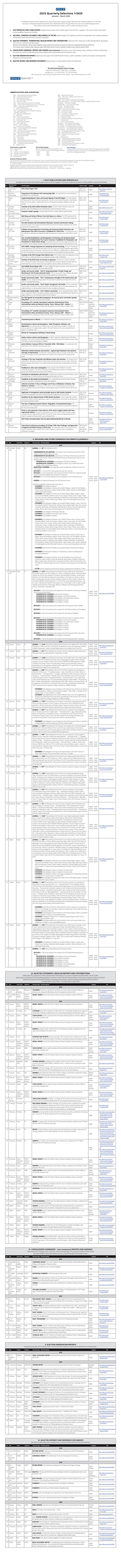 OSCE Quarterly Selections 1/2020 January – March 2020