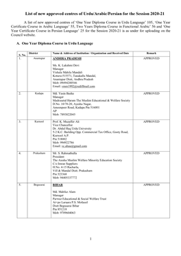 List of New Approved Centres of Urdu/Arabic/Persian for the Session 2020-21