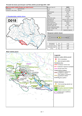 Průvodní List Útvaru Povrchových Vod Plánu Dílčího Povodí Dyje 2016 - 2021