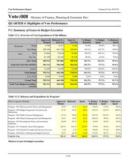 Vote:008 Ministry of Finance, Planning & Economic Dev