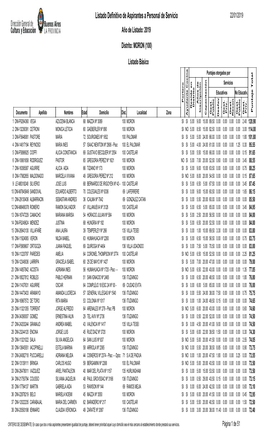 MORON (100) Año De Listado: 2019
