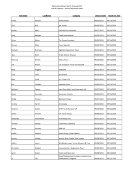 Registrant List (20)