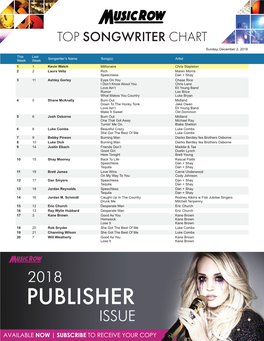 TOP SONGWRITER CHART Sunday, December 2, 2018