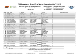 FIM Speedway Grand Prix World Championship™. 2013