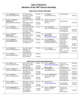 State of Delaware Members of the 149Th General Assembly