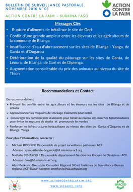 Rapport De Biomasse- COUNTRY X