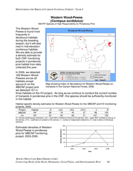 Western Wood-Pewee (Contopus Sordidulus) NM-PIF Species of High Responsibility for Ponderosa Pine