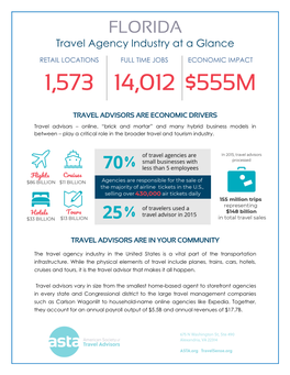 FLORIDA Travel Agency Industry at a Glance