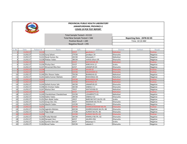 Provincial Public Health Laboratory Janakpurdham, Province-2 Covid 19 Pcr Test Report