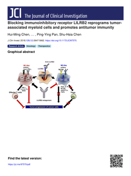 Blocking Immunoinhibitory Receptor LILRB2 Reprograms Tumor- Associated Myeloid Cells and Promotes Antitumor Immunity