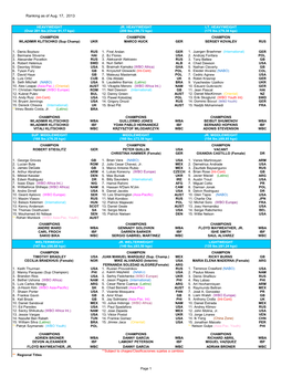 Ranking As of Aug. 17, 2013