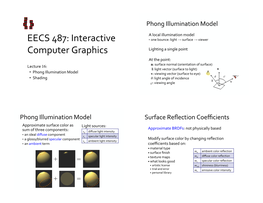 Phong Illumination Model; Shading