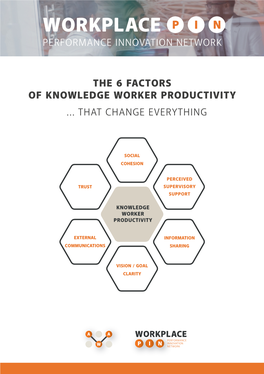 The 6 Factors of Knowledge Worker Productivity