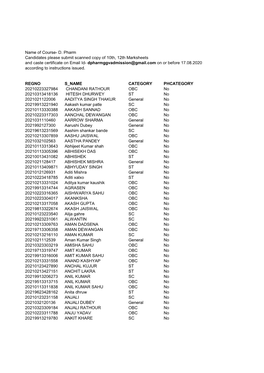 Dpharmggvadmission@Gmail.Com on Or Before 17.08.2020 According to Instructions Issued