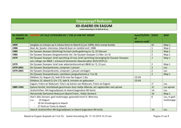 Doarpsargyf Reduzum XII-IDAERD EN EAGUM Laatste Bewerking 31-10-2018 16:18 Uur