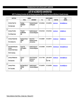 LIST of ACCREDITED UNIVERSITIES NOTE: the Following Universities Offer the Following Programmes: Bsc in Quantity Surveying and Bsc(Hons) in Quantity Surveying