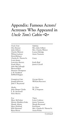 Appendix: Famous Actors/ Actresses Who Appeared in Uncle Tom's Cabin