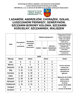 Harm-Szczawin-2020-Zam.Pdf