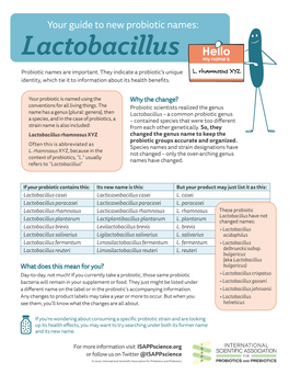 Lactobacillus Hello My Name Is