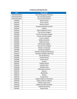 Productos Participantes Pan