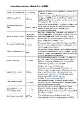 National Campaigns and Religious Festivals 2021