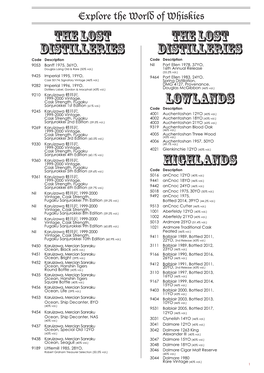 Highlands the Lost Distilleries Lowlands the Lost Distilleries